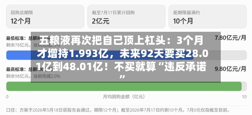 五粮液再次把自己顶上杠头：3个月才增持1.993亿，未来92天要买28.01亿到48.01亿！不买就算“违反承诺”