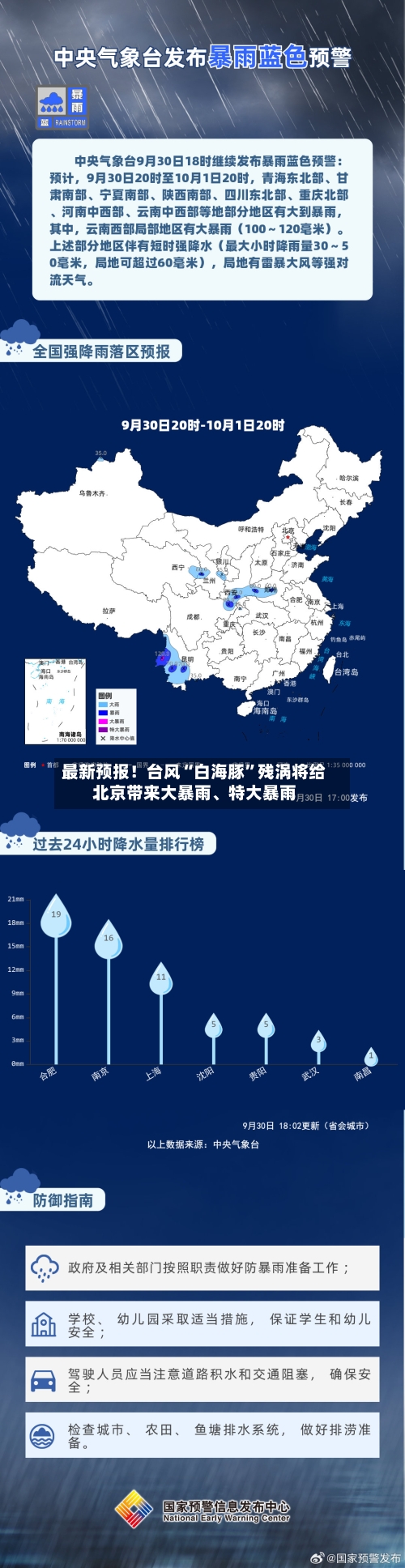 最新预报！台风“白海豚”残涡将给北京带来大暴雨、特大暴雨-第3张图片