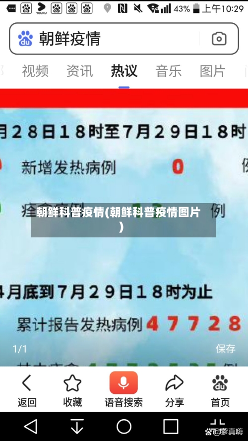 朝鲜科普疫情(朝鲜科普疫情图片)