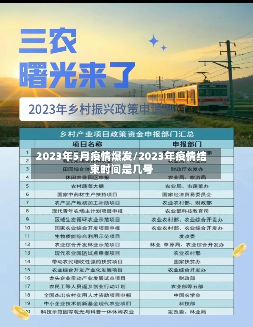 2023年5月疫情爆发/2023年疫情结束时间是几号