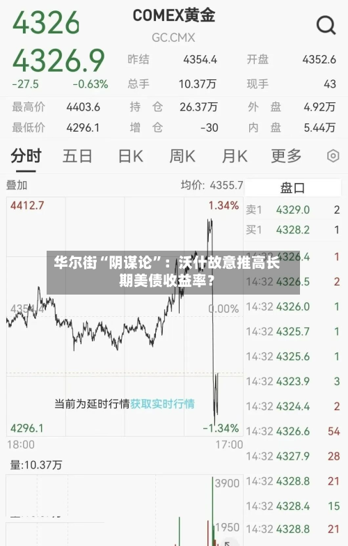 华尔街“阴谋论”：沃什故意推高长期美债收益率？-第3张图片