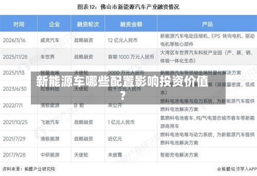 新能源车哪些配置影响投资价值？-第2张图片