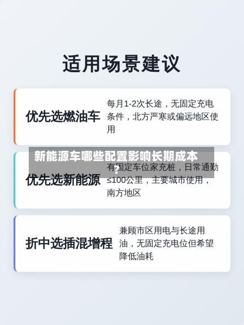 新能源车哪些配置影响长期成本？-第2张图片