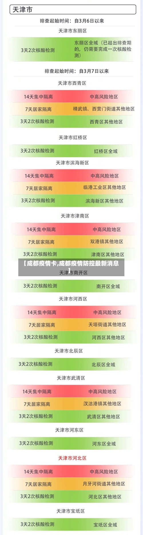 【成都疫情卡,成都疫情防控最新消息】