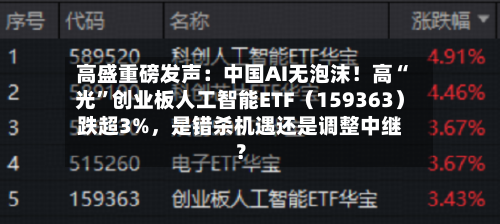 高盛重磅发声：中国AI无泡沫！高“光”创业板人工智能ETF（159363）跌超3%	，是错杀机遇还是调整中继？-第2张图片