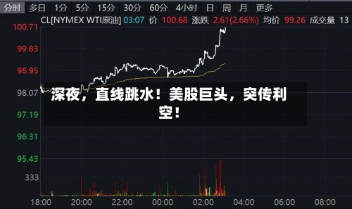 深夜，直线跳水！美股巨头，突传利空！-第3张图片