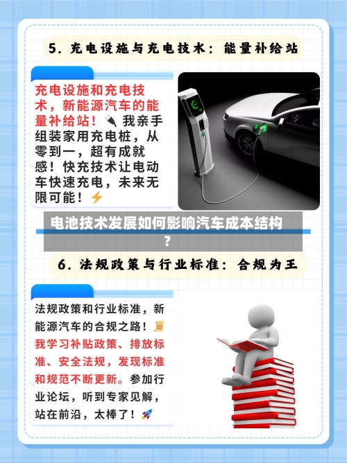 电池技术发展如何影响汽车成本结构？