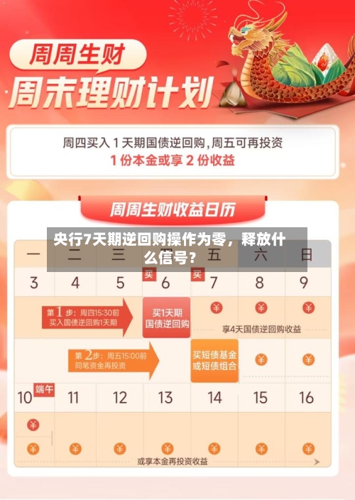 央行7天期逆回购操作为零	，释放什么信号？-第2张图片