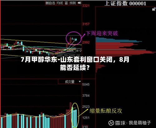 7月甲醇华东-山东套利窗口关闭	，8月能否延续？-第2张图片