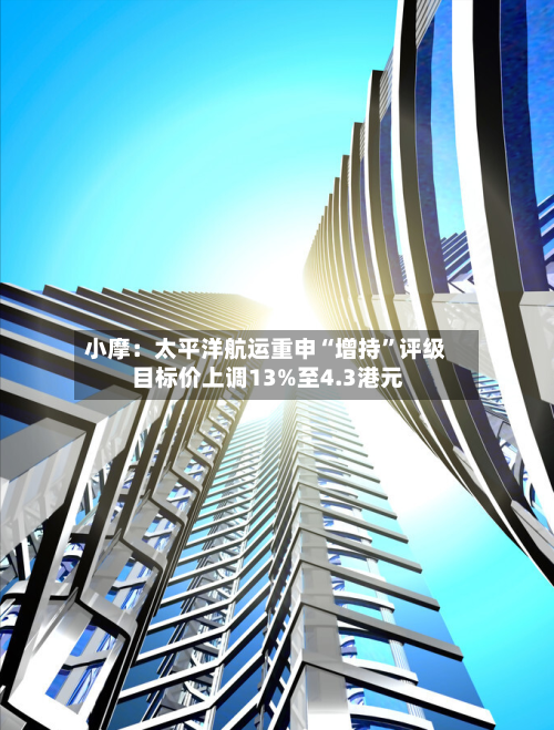 小摩：太平洋航运重申“增持”评级 目标价上调13%至4.3港元-第3张图片