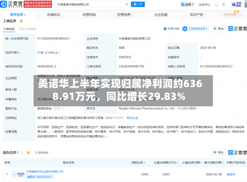 美诺华上半年实现归属净利润约6368.91万元，同比增长29.83%-第3张图片