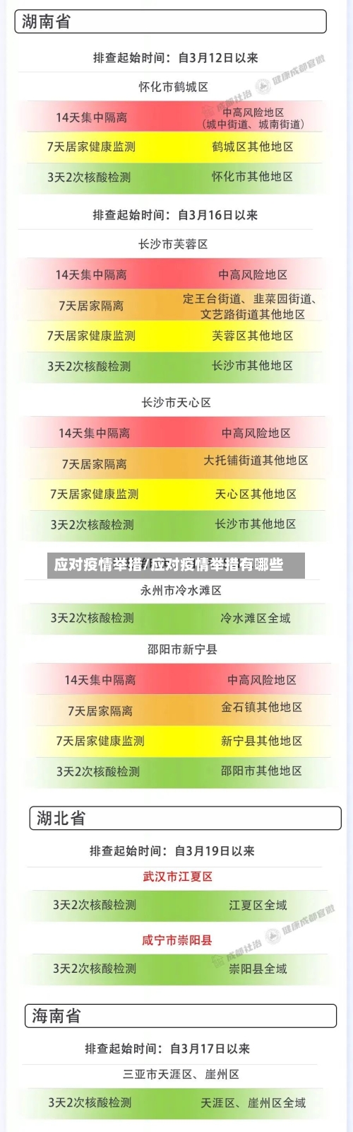 应对疫情举措/应对疫情举措有哪些