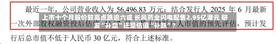 上市十个月股价较高点跌逾六成 长风药业闪电配售2.95亿港元 研发“补血”还是估值“补跌”？-第3张图片