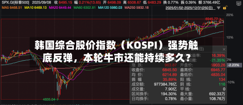 韩国综合股价指数（KOSPI）强势触底反弹，本轮牛市还能持续多久？-第3张图片