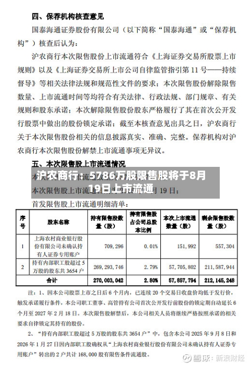 沪农商行：5786万股限售股将于8月19日上市流通-第2张图片