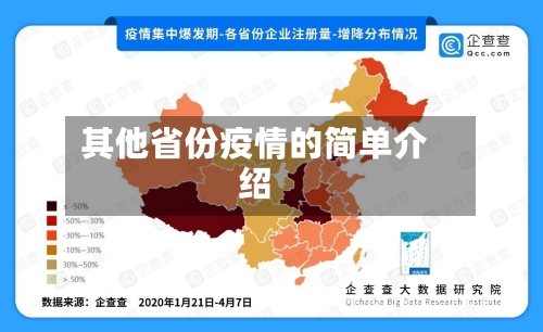 其他省份疫情的简单介绍-第3张图片
