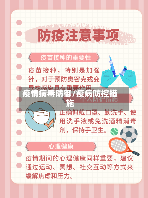 疫情病毒防御/疫病防控措施
