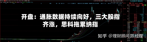 开盘：通胀数据持续向好	，三大股指齐涨，思科拖累纳指-第2张图片