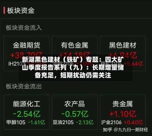 新湖黑色建材（铁矿）专题：四大矿山季度报告系列（九）：长期增量储备充足，短期扰动仍需关注-第2张图片