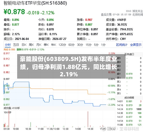 豪能股份(603809.SH)发布半年度业绩	，归母净利润1.88亿元，同比增长2.19%-第2张图片