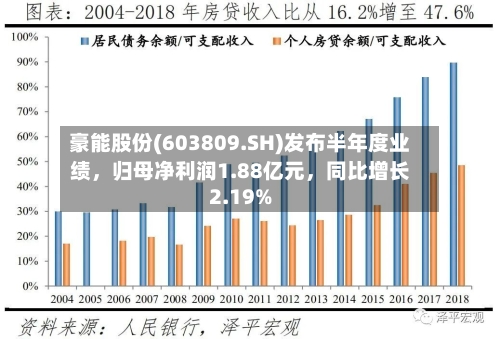 豪能股份(603809.SH)发布半年度业绩，归母净利润1.88亿元	，同比增长2.19%-第3张图片