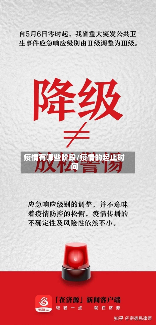 疫情有哪些阶段/疫情的起止时间-第2张图片