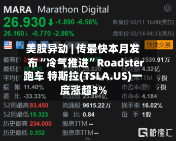 美股异动 | 传最快本月发布“冷气推进”Roadster跑车 特斯拉(TSLA.US)一度涨超3%-第3张图片