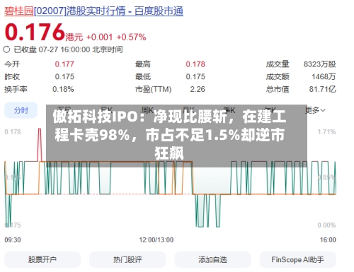 傲拓科技IPO：净现比腰斩，在建工程卡壳98%	，市占不足1.5%却逆市狂飙-第2张图片