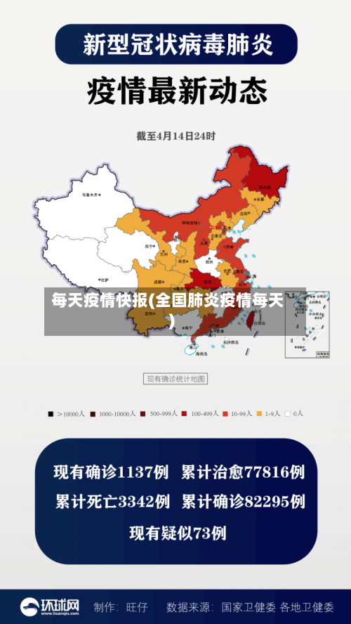 每天疫情快报(全国肺炎疫情每天)