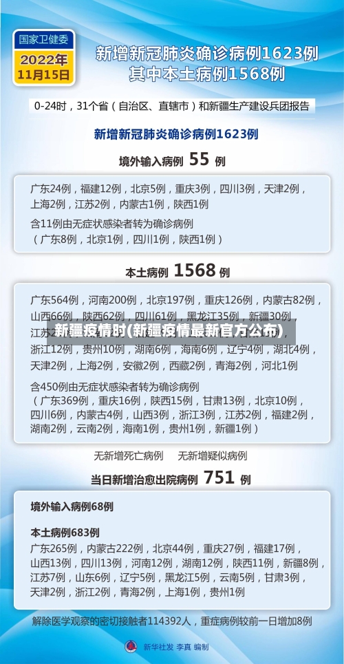新疆疫情时(新疆疫情最新官方公布)