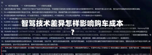 智驾技术差异怎样影响购车成本？-第3张图片