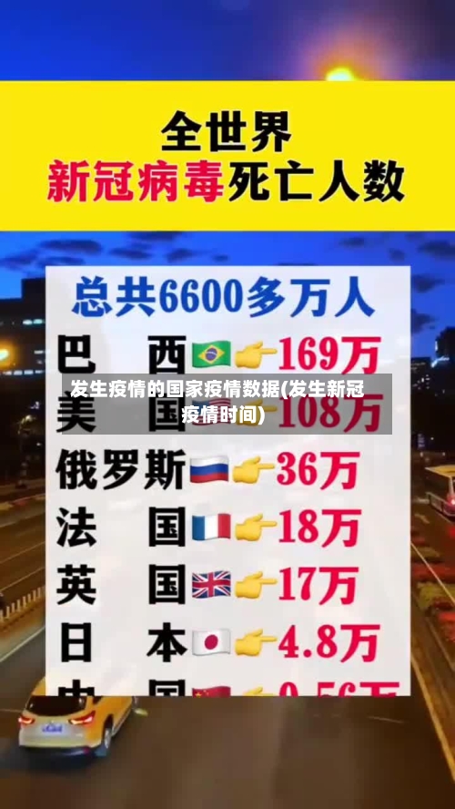 发生疫情的国家疫情数据(发生新冠疫情时间)-第3张图片