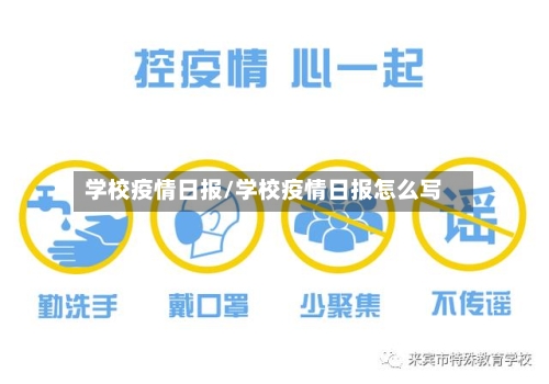 学校疫情日报/学校疫情日报怎么写