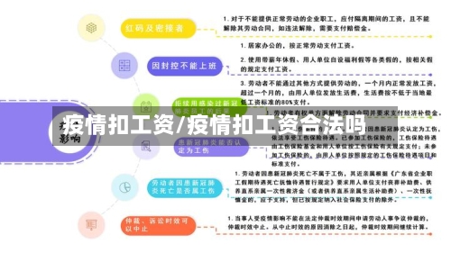 疫情扣工资/疫情扣工资合法吗