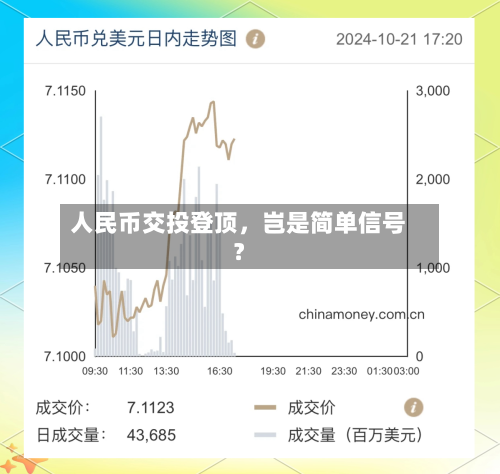 人民币交投登顶，岂是简单信号？-第2张图片