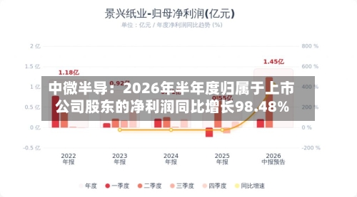 中微半导：2026年半年度归属于上市公司股东的净利润同比增长98.48%