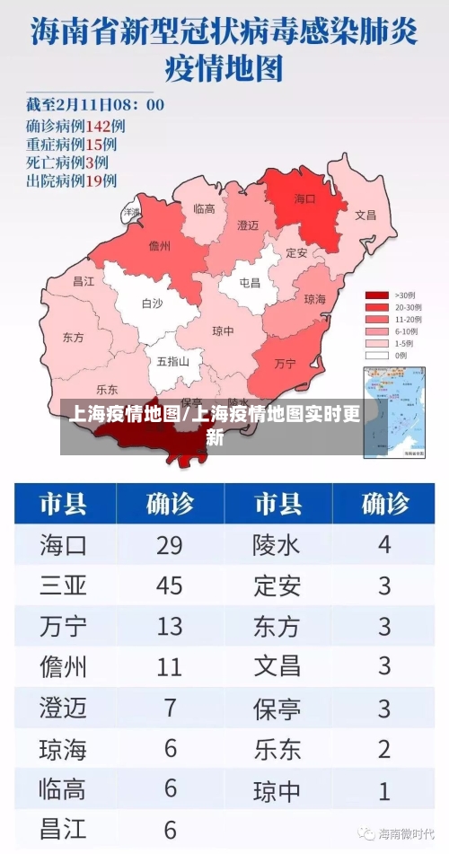 上海疫情地图/上海疫情地图实时更新