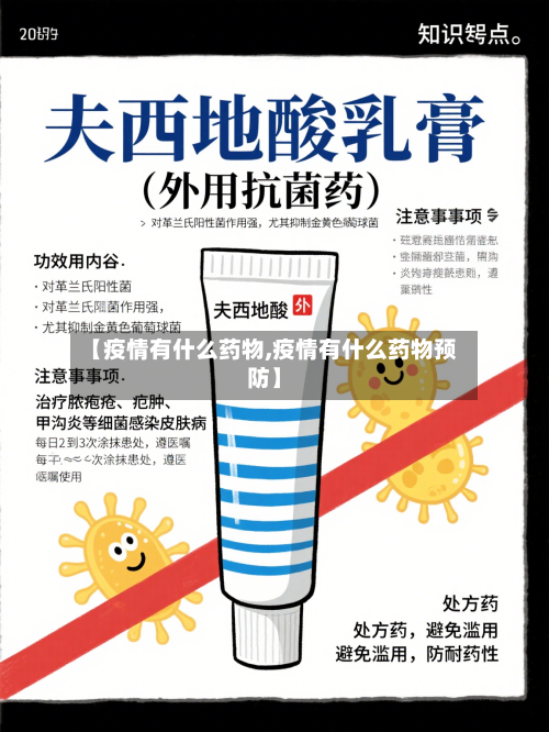 【疫情有什么药物,疫情有什么药物预防】-第2张图片
