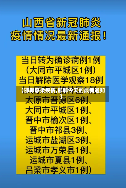 【邯郸感染疫情,邯郸今天的最新通知】