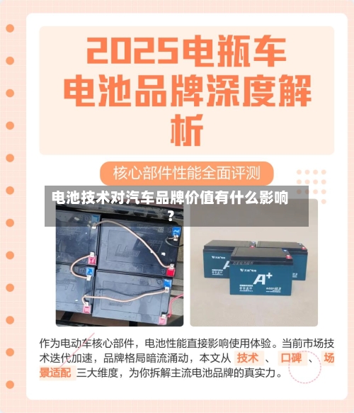 电池技术对汽车品牌价值有什么影响？-第3张图片