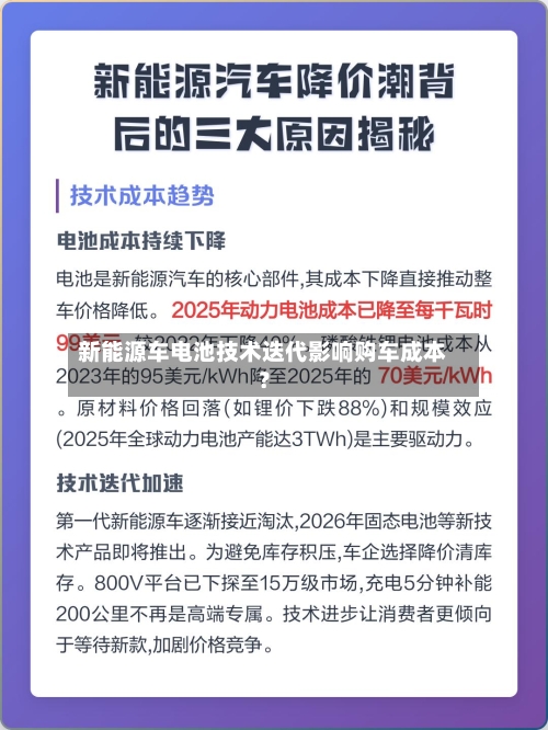 新能源车电池技术迭代影响购车成本?-第3张图片