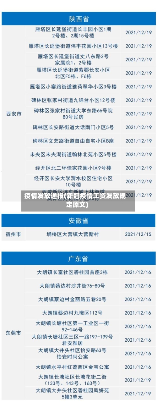 疫情发放通报(新冠疫情工资发放规定原文)-第2张图片