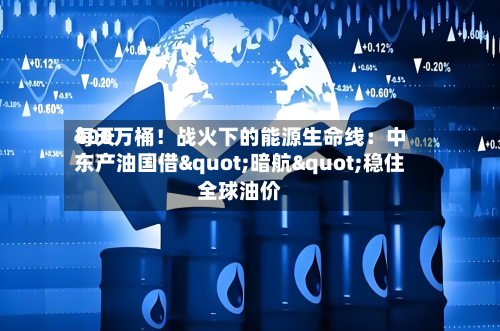 每天400万桶！战火下的能源生命线：中东产油国借"暗航"稳住全球油价