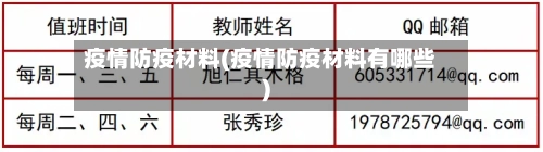 疫情防疫材料(疫情防疫材料有哪些)