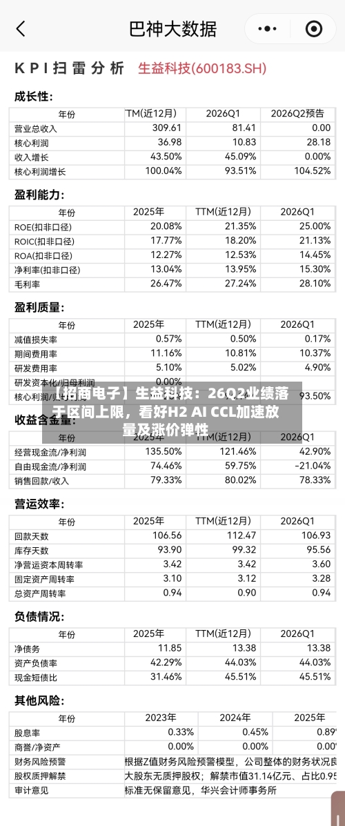 【招商电子】生益科技：26Q2业绩落于区间上限	，看好H2 AI CCL加速放量及涨价弹性-第2张图片