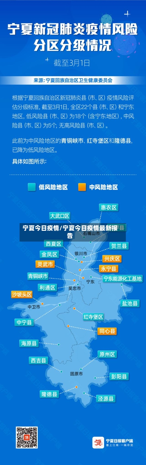 宁夏今日疫情/宁夏今日疫情最新报告-第2张图片