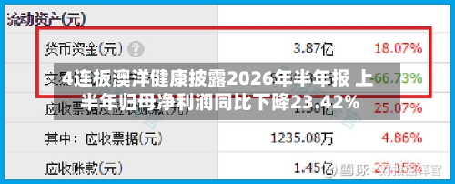 4连板澳洋健康披露2026年半年报 上半年归母净利润同比下降23.42%-第2张图片