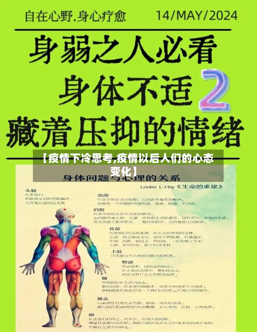 【疫情下冷思考,疫情以后人们的心态变化】-第2张图片