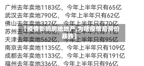 【疫情影响房地地产,为啥疫情后房价暴跌】