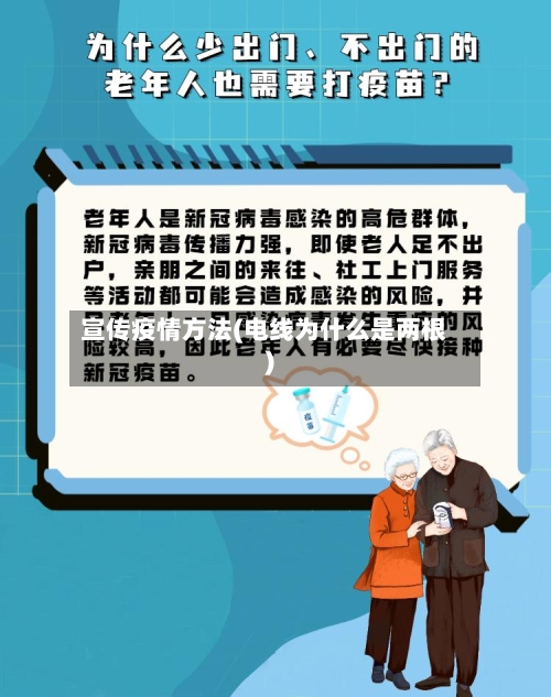 宣传疫情方法(电线为什么是两根)-第2张图片